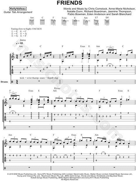 Friends Theme Song Guitar Tabs : Friends Theme Song Guitar Tab Page 1 ...