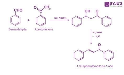 Aldol Condensation - Mechanism, Crossed Aldol Condensation & FAQs of ...