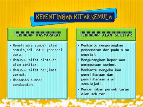 EKSA ZON ANGGERIK: KEPENTINGAN KITAR SEMULA