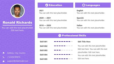 Personal Self Introduction PowerPoint Template - SlideModel