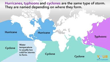 Typhoon vs. Hurricane: Difference Between Powerful Storms