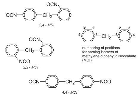 Polyurethanes