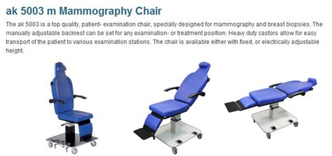 Mammography Chair - CSP Medical