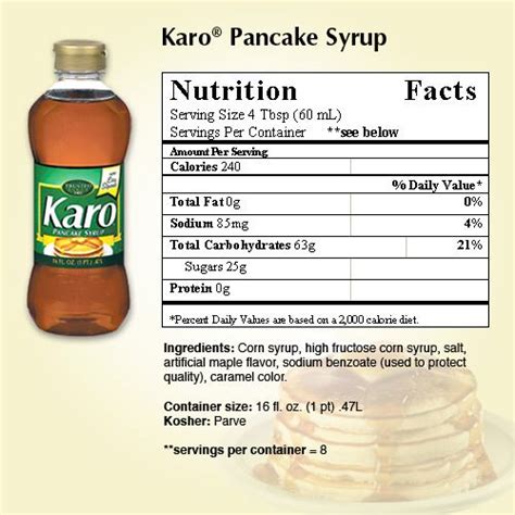 Karo | Pancake Syrup | Ingredients: corn syrup, high fructose corn ...