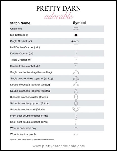 Free Printable Crochet Stitch Chart with Symbols - Pretty Darn Adorable