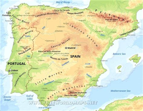 Cantabrian Mountains Map