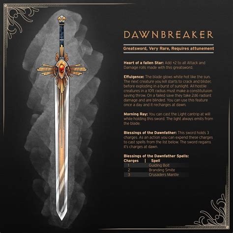 Dawnbreaker in 2020 | Dnd dragons, Dungeons and dragons homebrew ...