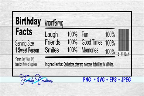 Birthday Nutrition Facts Label Template - Get More Anythink's