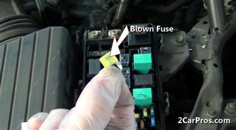 How a Car Fuse Works