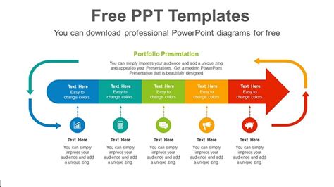 Powerpoint Template Process