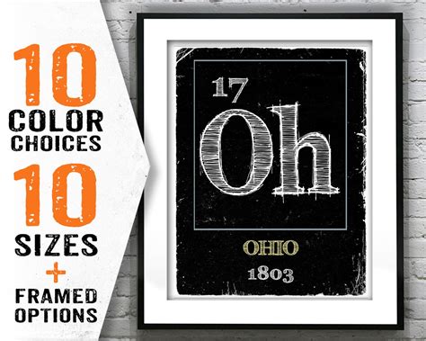 Ohio OH State Periodic Table of Elements Art Poster Chemistry - Etsy