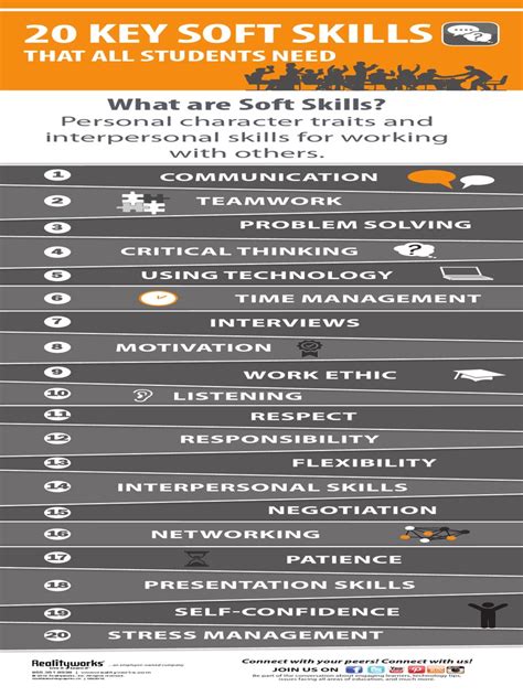 20-soft-skills-infographic.pdf