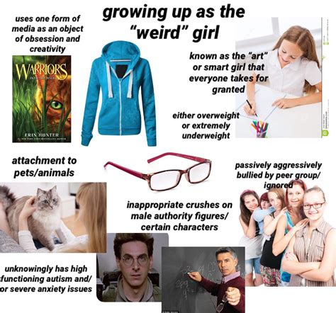 Growing up as the Weird Girl Starter Pack : starterpacks | Funny ...