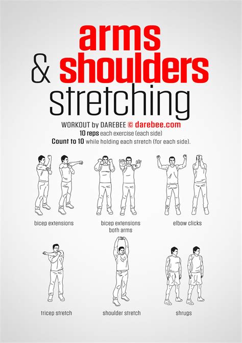 Shoulder Exercises Names