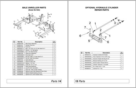 Frontier Bale Unroller 3 PT Hitch BU1060 Operator's Manual | Auto ...