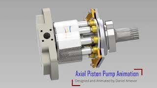 Piston Pump Animation