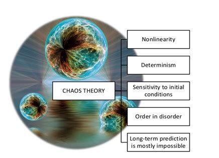 Chaos Theory and Simulation of a Chaotic System