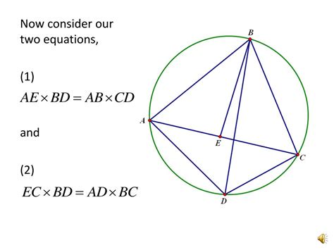 PPT - PTOLEMY’S THEOREM: A well-known result that is not that well ...