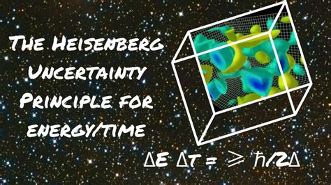 Certainly Uncertain: What's Heisenberg's Uncertainty Principle