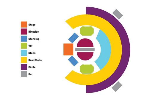 Roundhouse Theatre Seating Plan | Brokeasshome.com