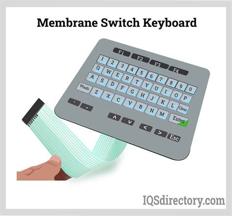 Membrane Keyboards: Types, Uses, Features and Benefits