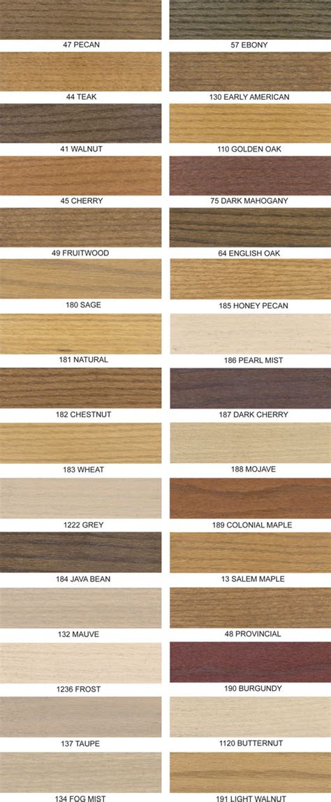 Daly's Wood Finishing Products