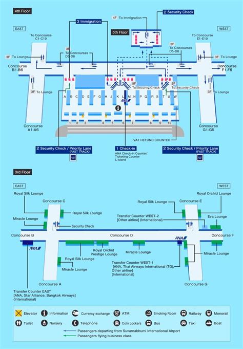 Guide for facilities in Bangkok Suvarnabhumi International ...