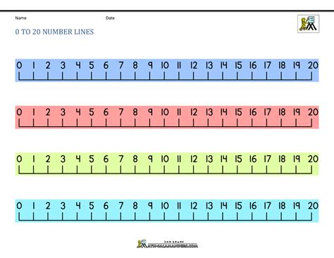 Words And Numbers - Lessons - Blendspace