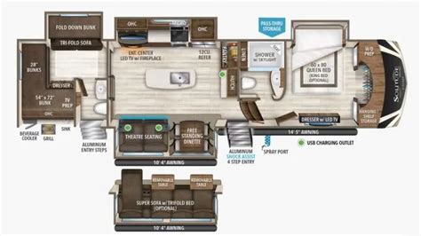 Fifth Wheel Bunkhouse Floor Plans | Viewfloor.co