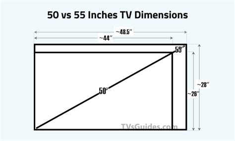 50 Vs 55 Inches TV Comparison: Sizes, Dimensions,, 48% OFF