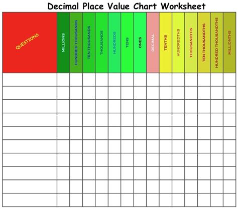 Millions Place Value Chart Printable - Printable Word Searches