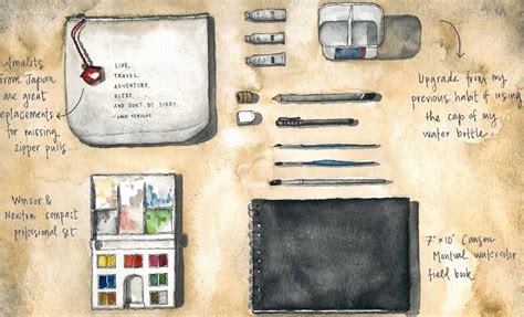 Sketching Supplies 101: 7 essential tools for the sketch artist