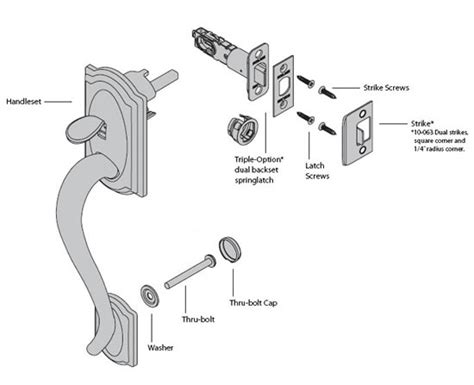 Schlage Keyless Plymouth Entrance Handleset