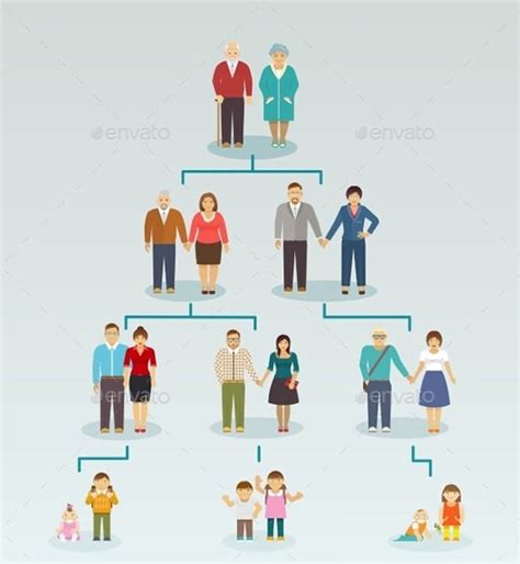 Family Tree Diagram Template - 20+ Free Word , Excel, PDF | Free ...