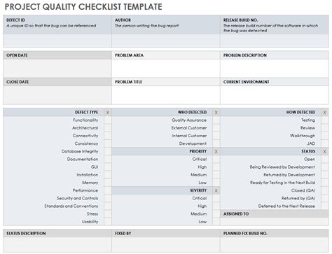 Quality Management Plan | Bruin Blog