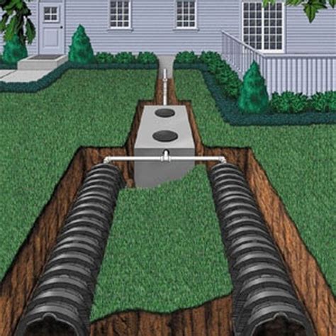 Septic Lateral Line System - spikemoms