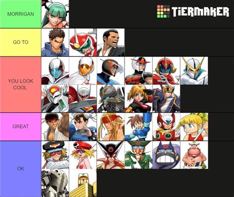 Here's my Tatsunoko VS Capcom Tier list #FREETVC : r/Fighters