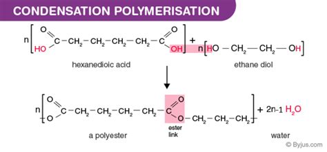 Condensation Polymerization - Get Full Description Along With Examples