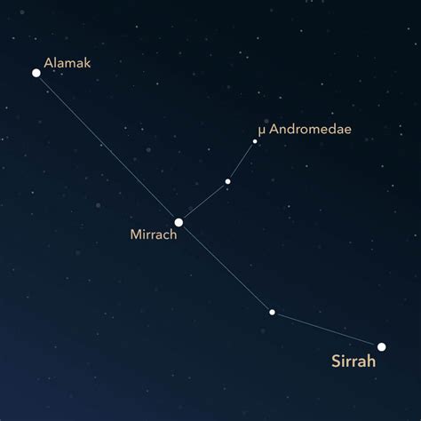 Constellation Andromeda | Information & Images