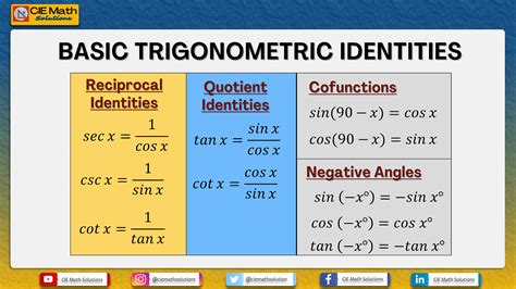 Trigonometric Functions And Equations