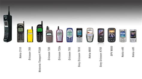 The Evolution of the Cell Phone timeline | Timetoast timelines