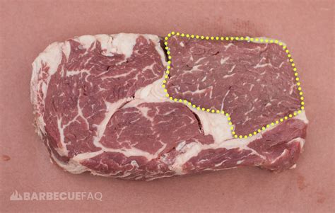 What is a Ribeye Steak? Cut Explained - Barbecue FAQ