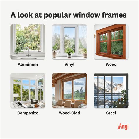 Window Frame Material | Webframes.org