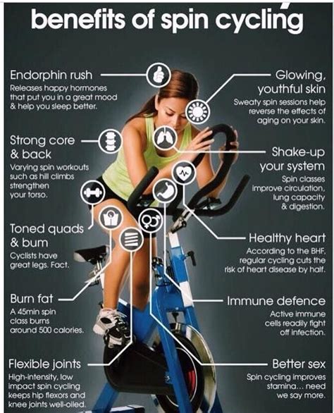 Get Fit With Good Exercise Bike Workout A Comprehensive Guide - Cardio ...