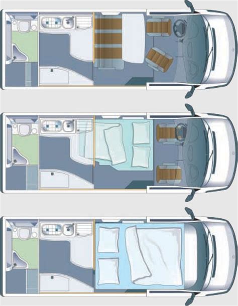 Mercedes Sprinter Motorhome Floor Plan - Carpet Vidalondon