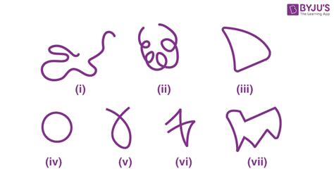 4 Types Of Curved Lines - Design Talk