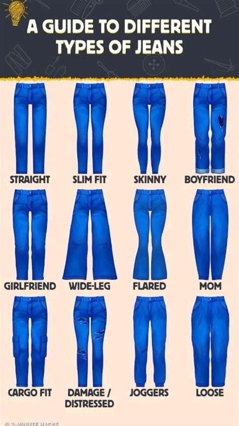 a guide to different types of denim jeans 👖 | Types of jeans, Fashion ...