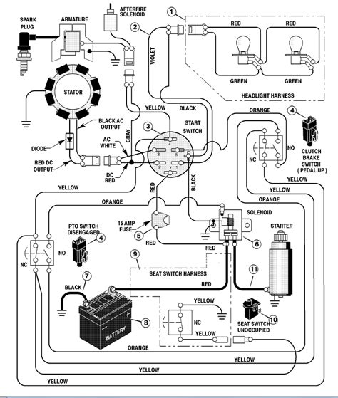 [DIAGRAM] Starting Wiring Diagram For Murray Riding Lawn Mowers ...