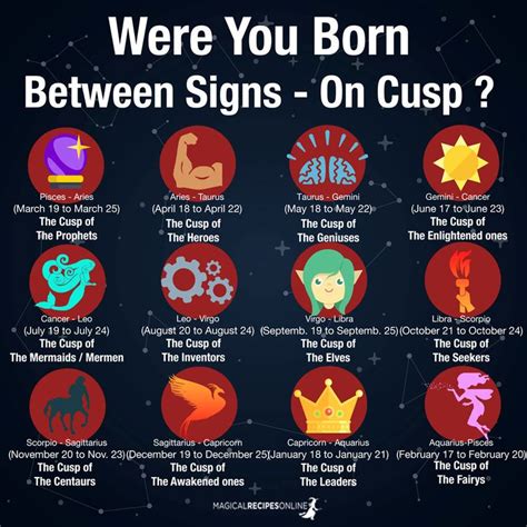 born on cusp - between signs Born between Scorpio – Sagittarius ...