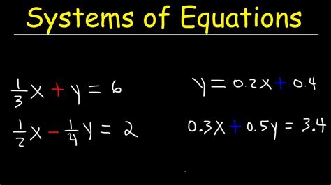 Solving Systems of Equations With Fractions and Decimals - YouTube